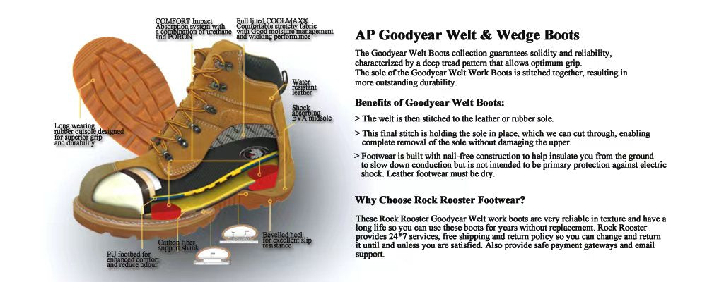 AP Goodyear Welt & Wedge Boots
