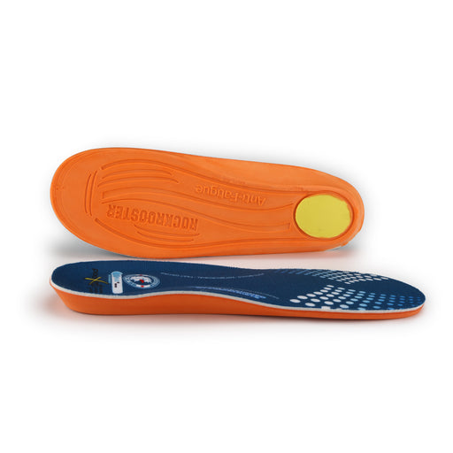 ROCKROOSTER Anti-Fatigue PU foam insole - Rock Rooster Footwear Inc